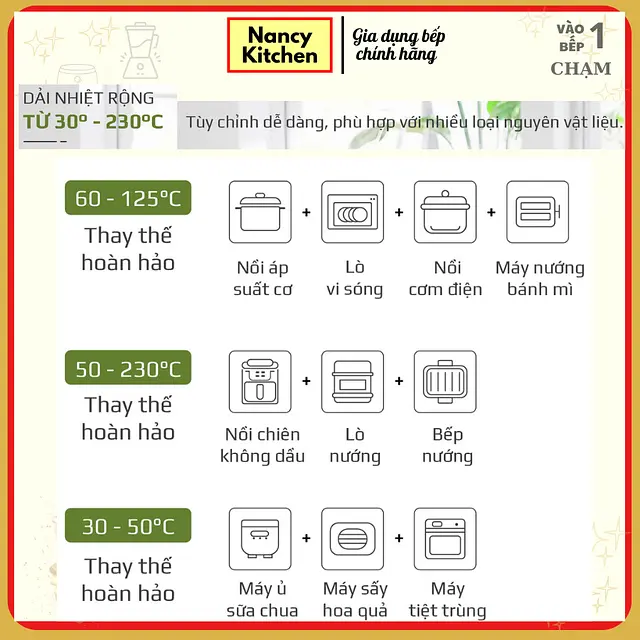 Nồi chiên hơi nước Olivo SF16 Pro - 5