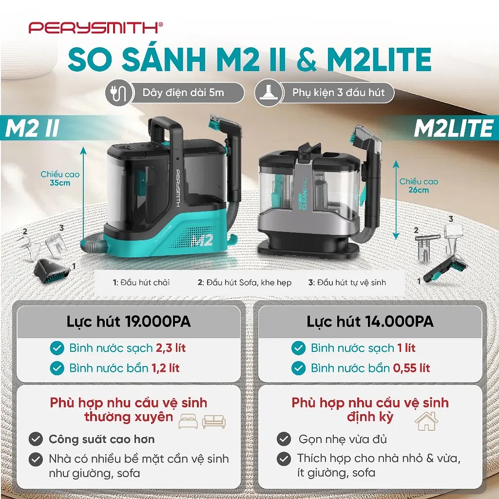 Máy Giặt Hút PerySmith M2Lite-II CleanPro - 6