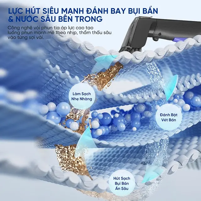 Máy hút giặt EYSIN C20 - 8