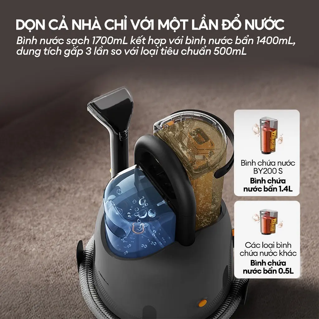 Máy giặt cầm tay Deerma BY200S - 2