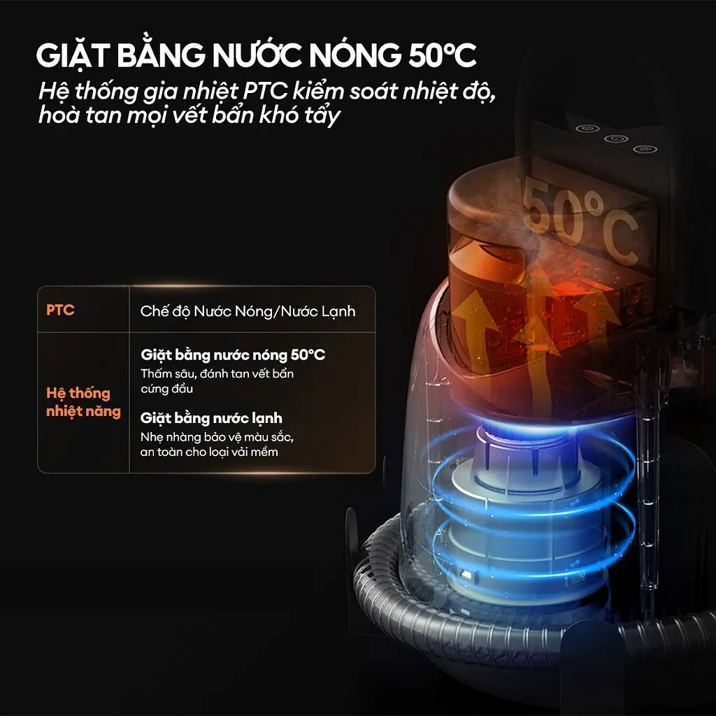 Máy giặt cầm tay Deerma BY200S - 5